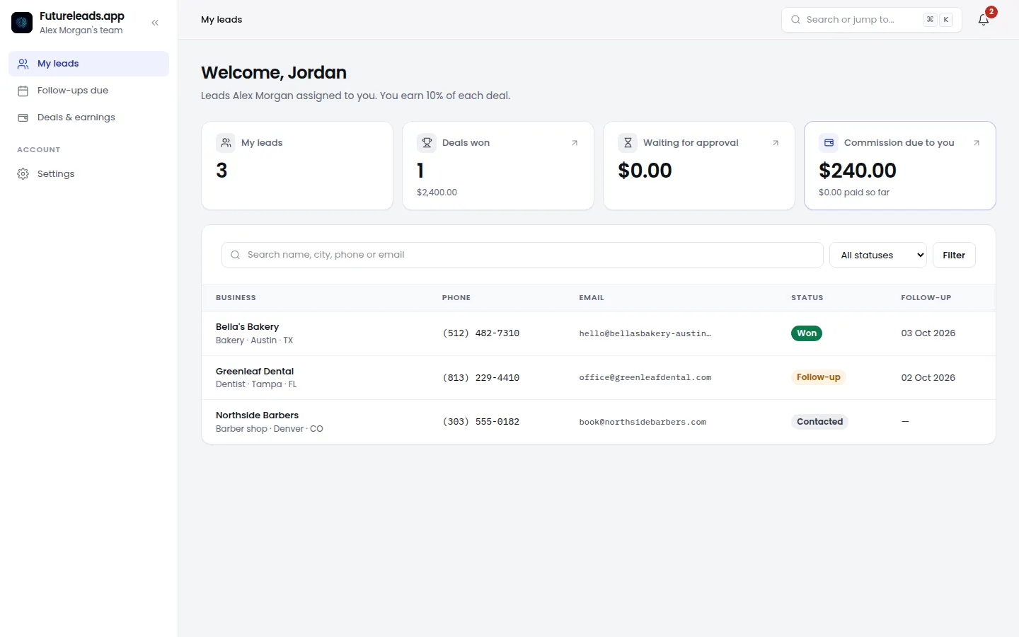 A closer's own workspace with assigned leads and earnings